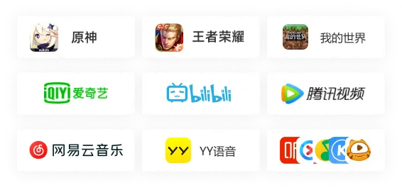 国内代理vpn使用方法